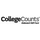 CollegeCounts Alabama 529