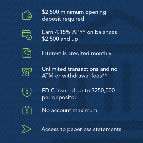 Account details for UBT's Direct Money Market account