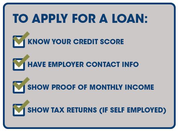 What you need to know to apply for a loan