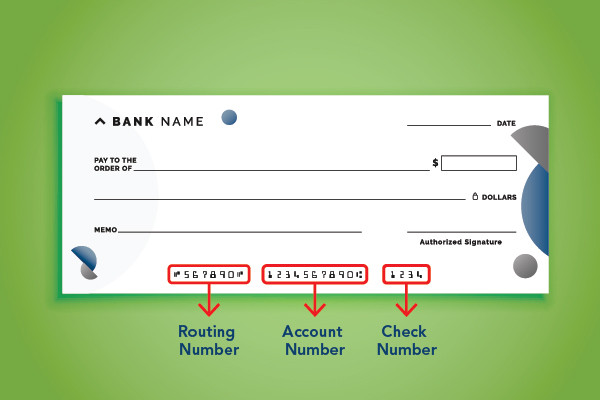 a sample check shows where account and routing numbers are located