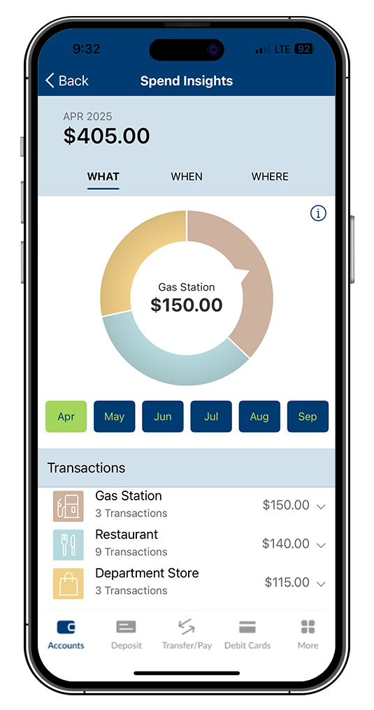 card hub spend insights mockup