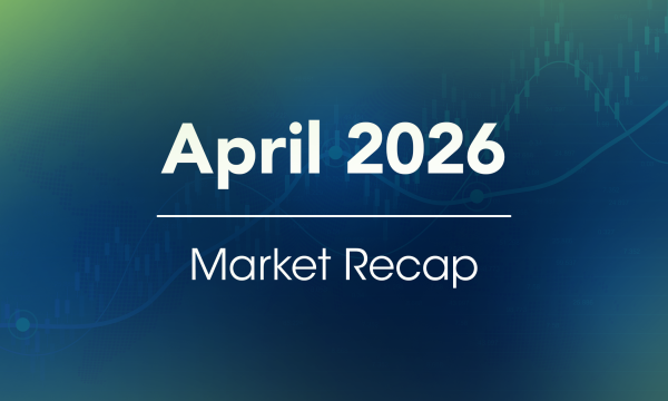 April 2026 Market Recap header image